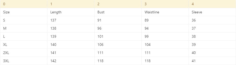 Rochie Cristina cu decolteu în V, imprimeu floral și pompoane - Inspirație retro